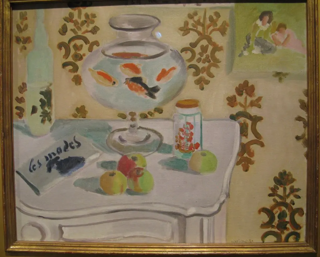 The Goldfish Bowl