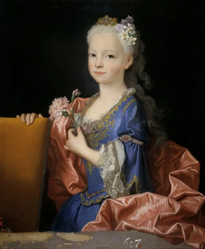 Maria Ana Victoria of Bourbon (Future Queen of Portugal) as a Child