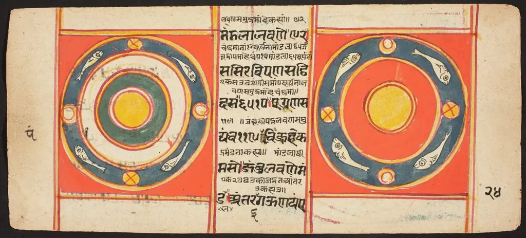 Tantric Manuscript "Sangrahani Sutra"