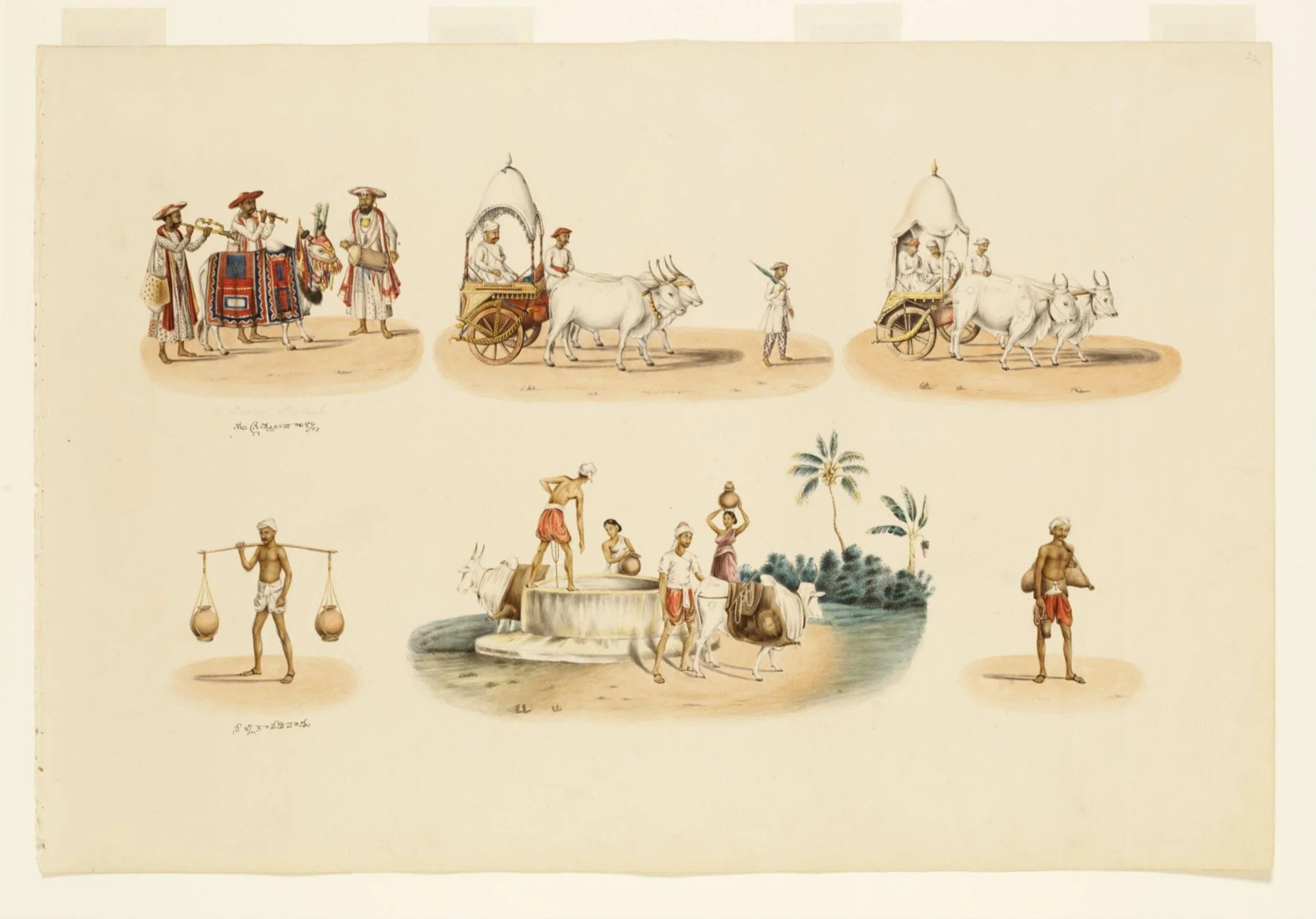 Three modes of transport and three methods of obtaining water