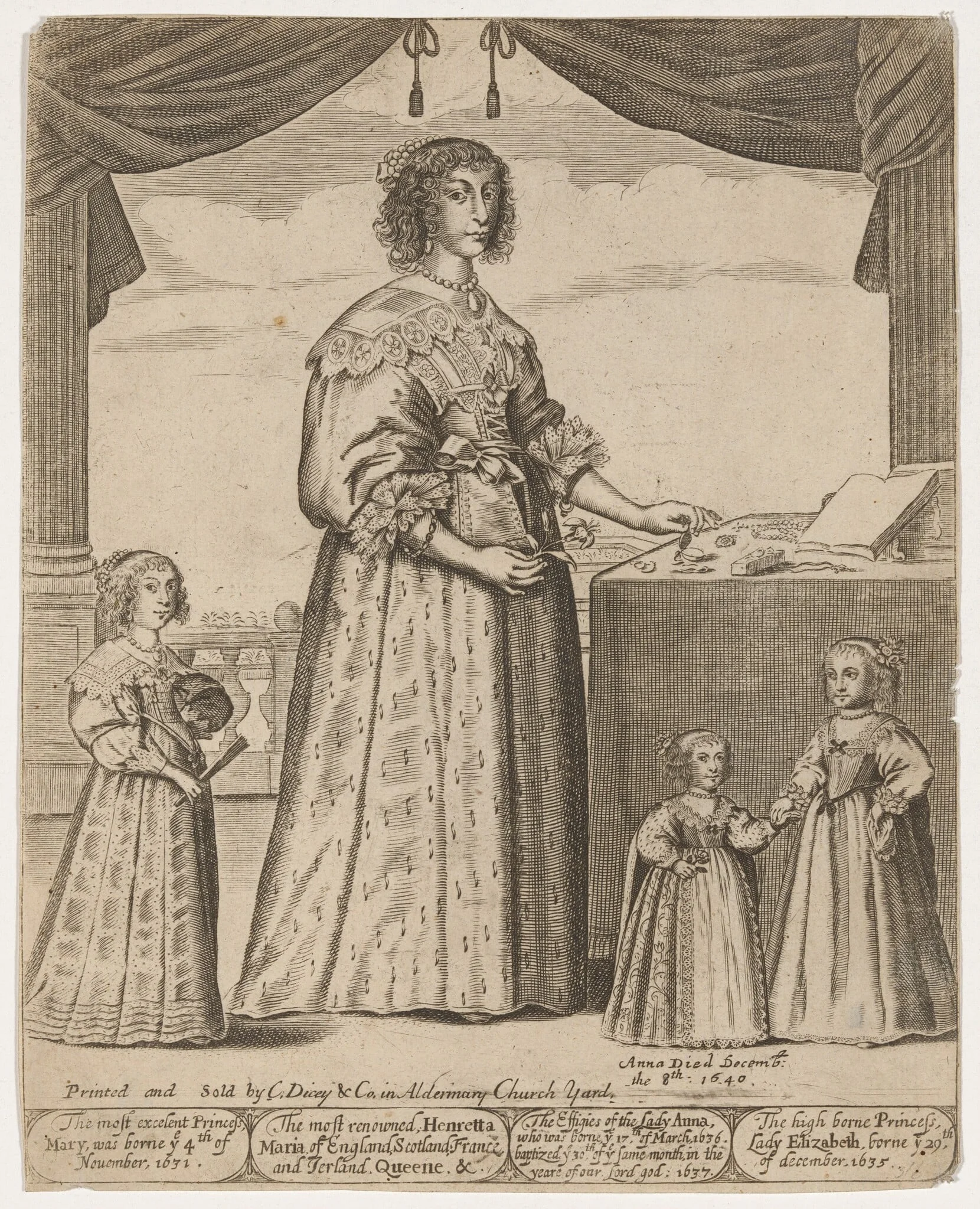 Henrietta Maria and Three Princesses, by Unknown 19th Century, ink, 1850