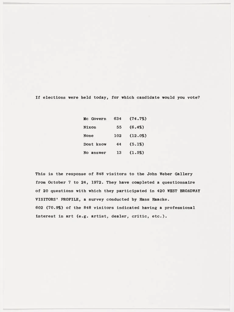 Untitled, by Hans Haacke, ink, 1973