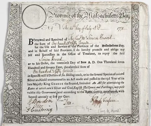 Loan Certificate
