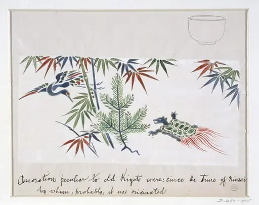 Decoration peculiar to old Kiyoto ware