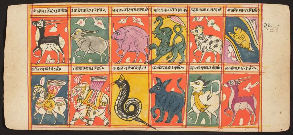 Tantric Manuscript "Sangrahani Sutra"