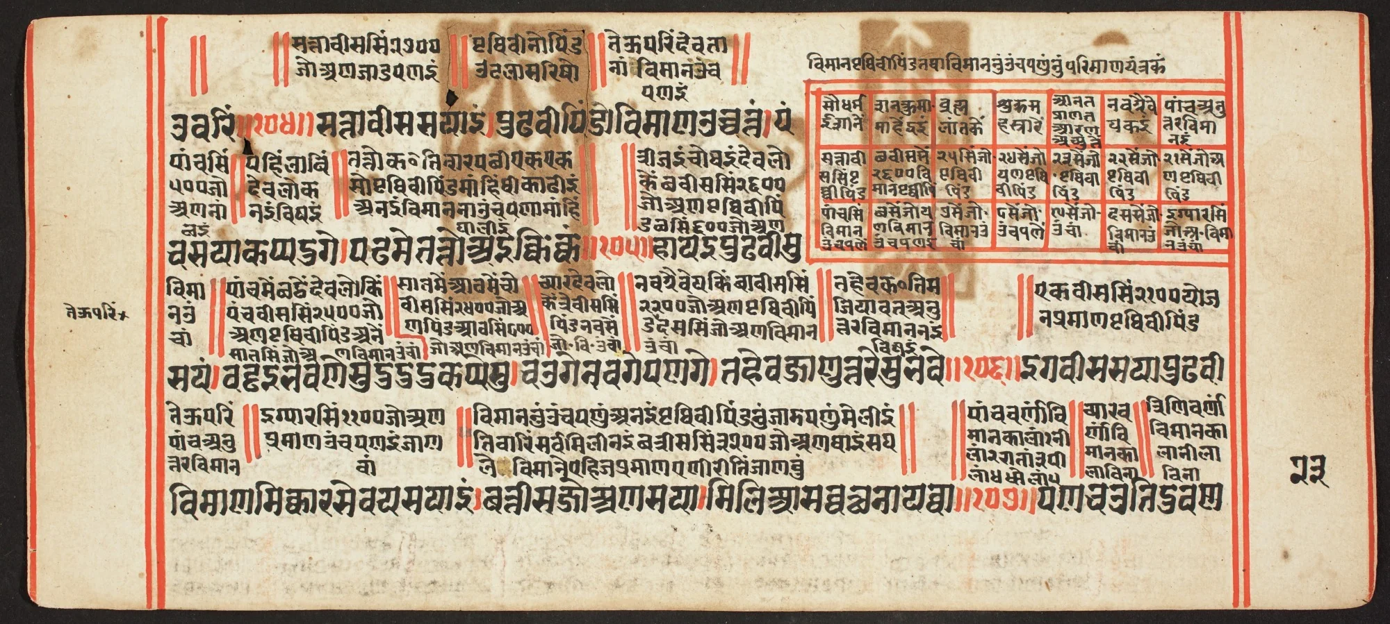 Tantric Manuscript, "Sangrahani Sutra", by Unknown, unspecified