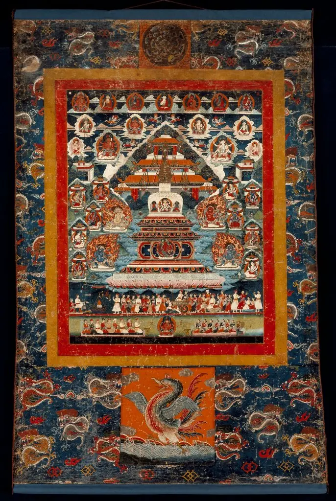 Commemoration Thangka for Bhimaratha Rite