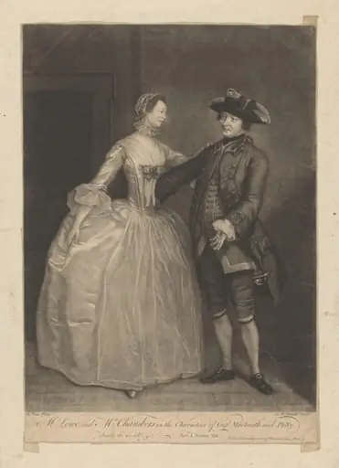 H Beard Print Collection