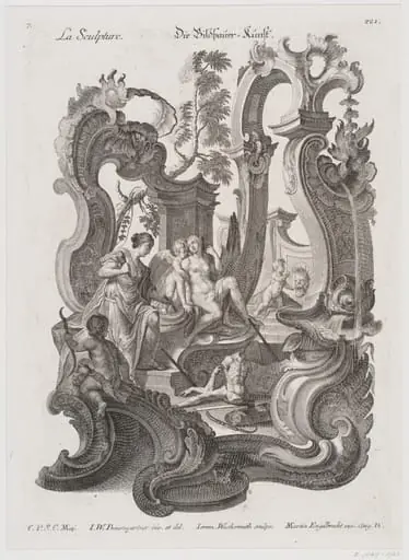 The Seven Liberal Arts