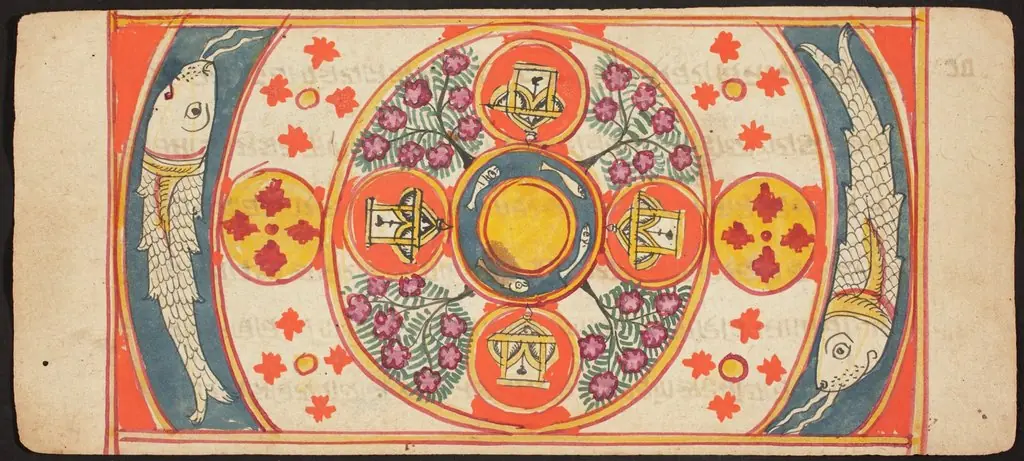 Tantric Manuscript "Sangrahani Sutra"