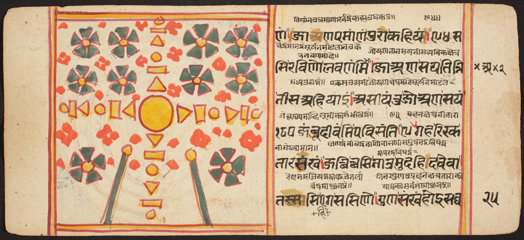 Tantric Manuscript "Sangrahani Sutra", by Unknown, unspecified