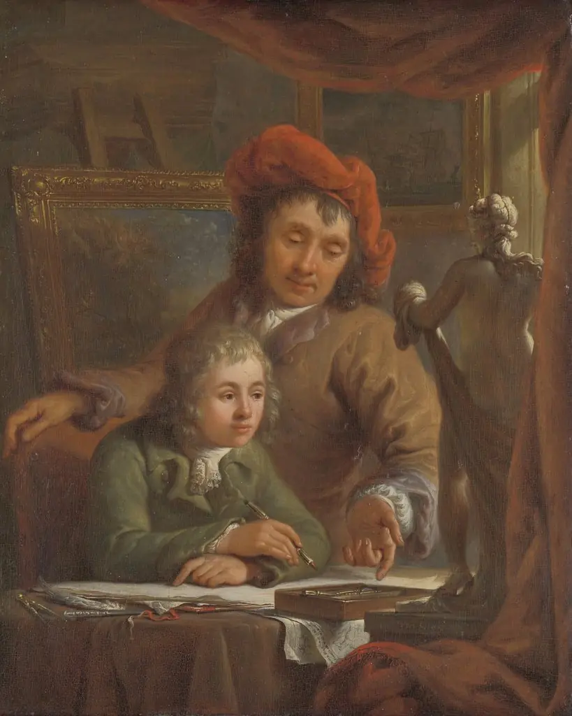 The Drawing Lesson