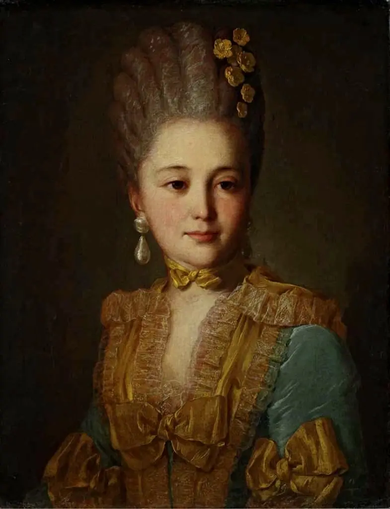 Portrait of an unknown woman in a Blue Dress with Yellow Trimmings