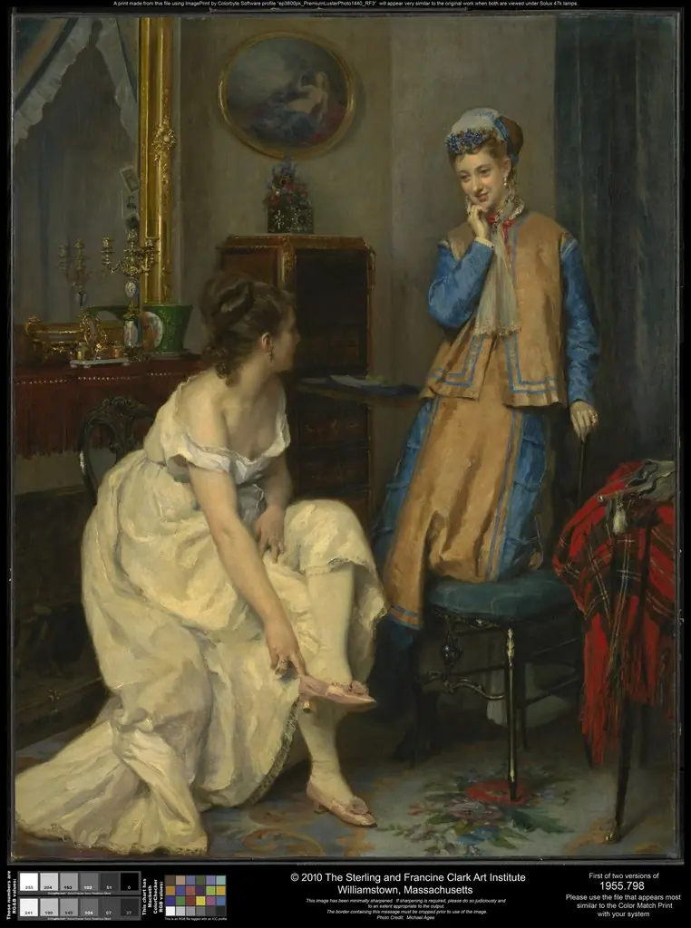 Confidences