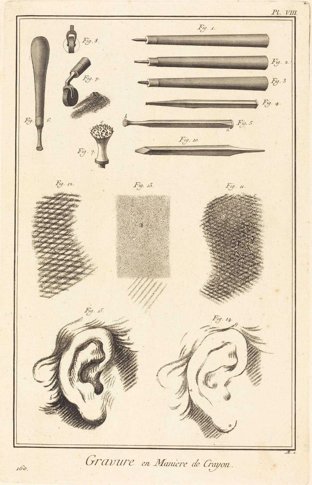 Gravure en Maniere de Crayon: pl. VIII, by Antonio Baratta, crayon, 1775
