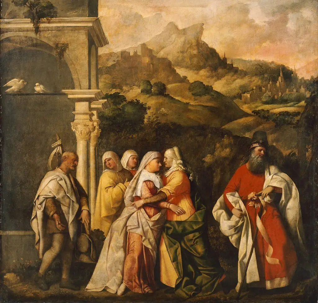 Visitation