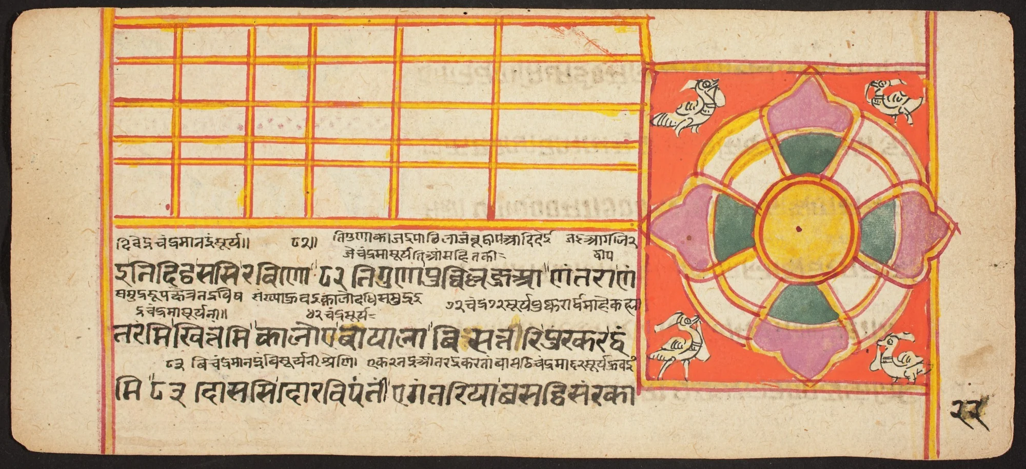 Tantric Manuscript "Sangrahani Sutra", by Unknown, unspecified