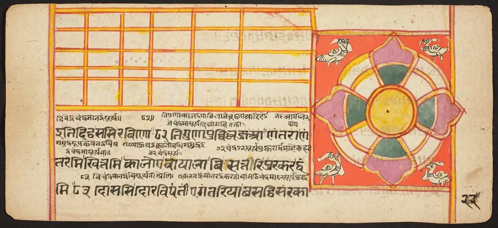 Tantric Manuscript "Sangrahani Sutra"