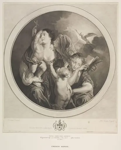 Faith, Hope and Charity