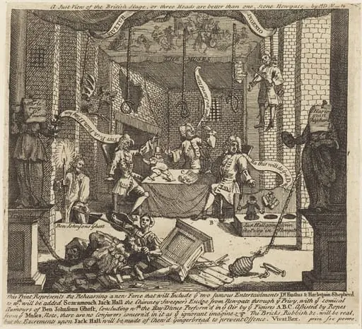 A Just View of the British Stage