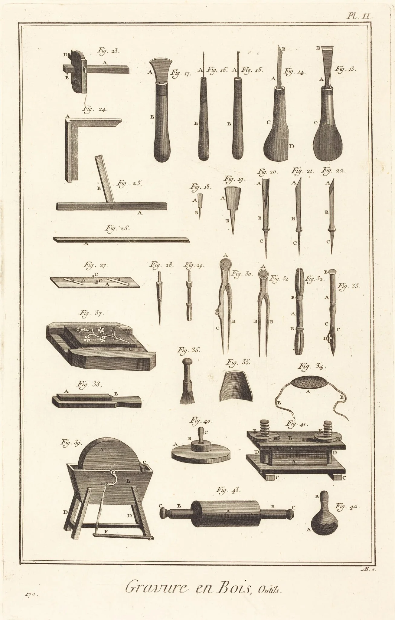 Gravure en Bois, Outils: pl. II, by Antonio Baratta, ink, 1775