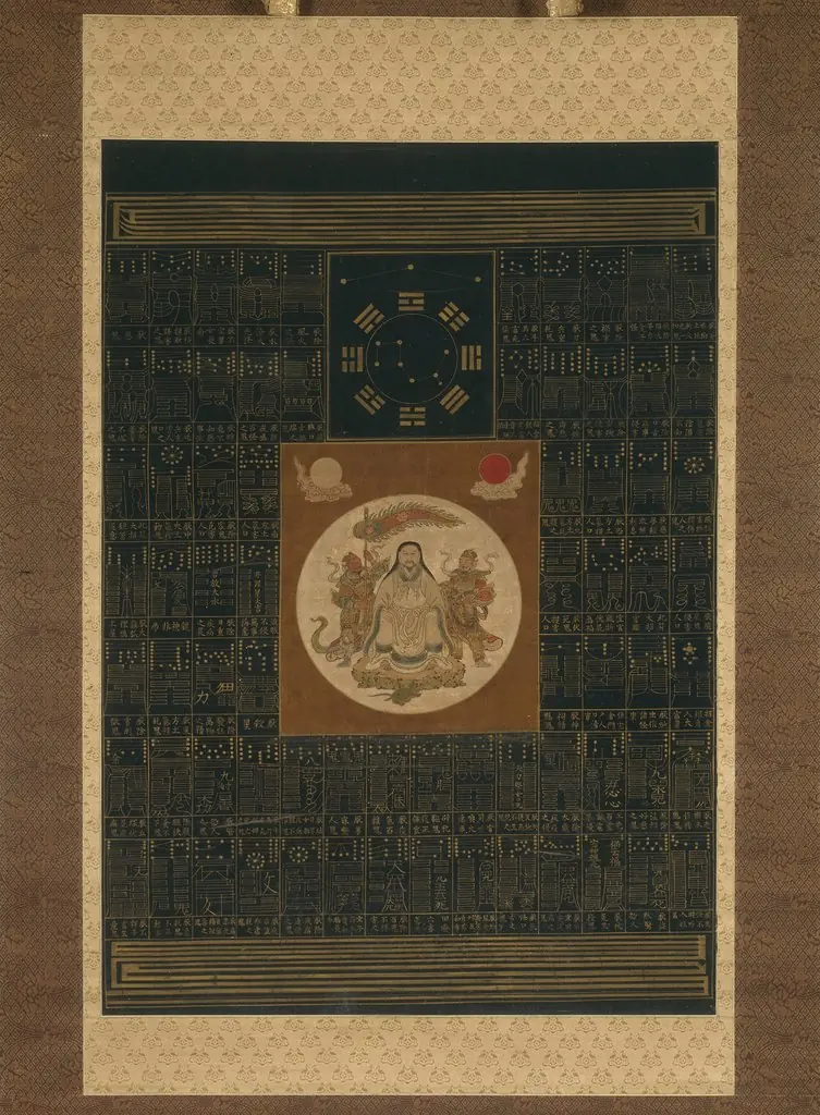 Zhenwu with the Eight Trigrams, the Northern Dipper, and Talismans