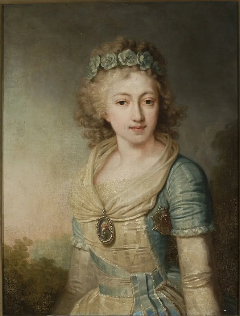 Portrait of Paul I’s daughter – Helena