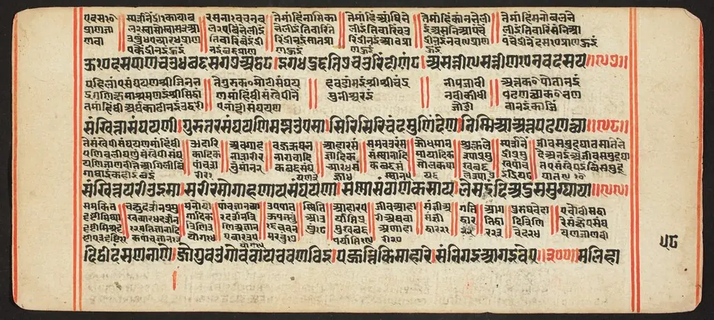 Tantric Manuscript, "Sangrahani Sutra"