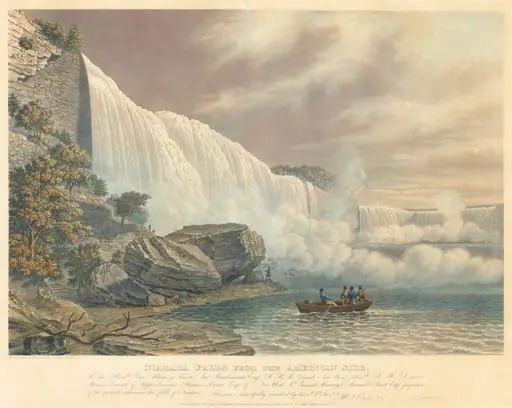 Niagara Falls from the American Side