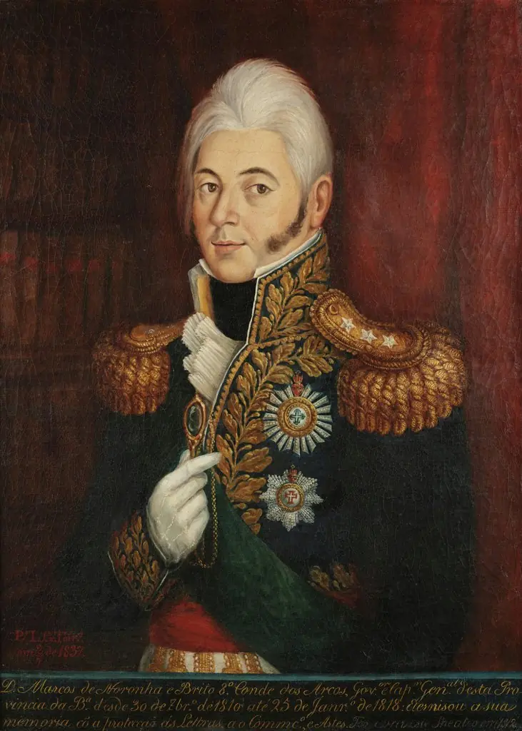 Portrait of Marcos de Noronha e Brito, 8th Count of Arcos