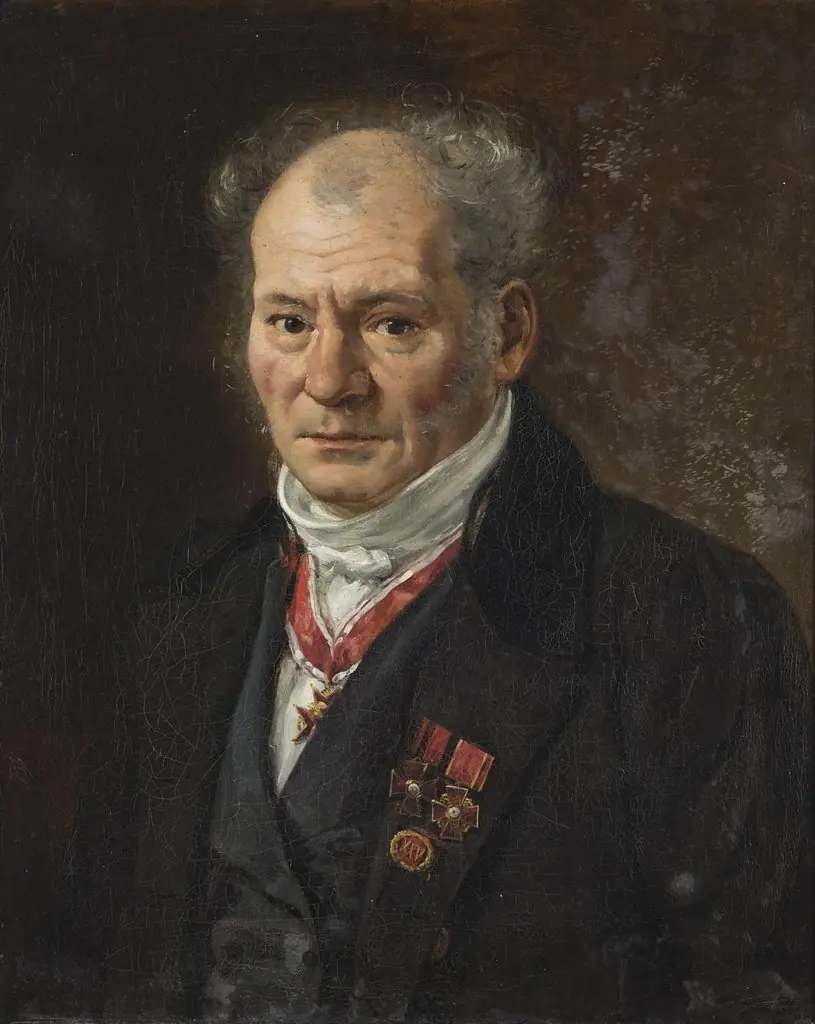Portrait of Karl Seidel