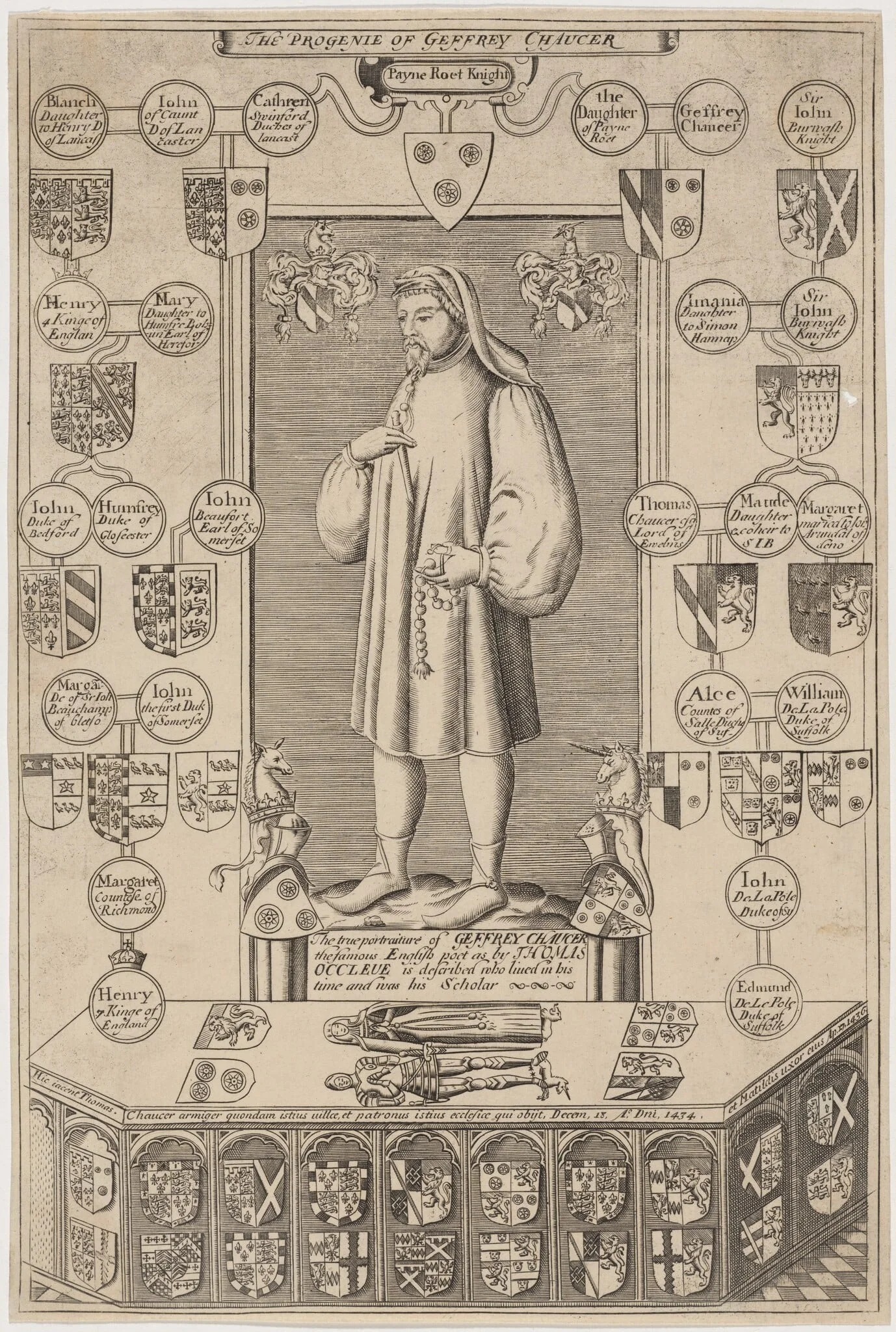 The Progenie of Geffrey Chaucer, by Unknown 19th Century, ink, 1850