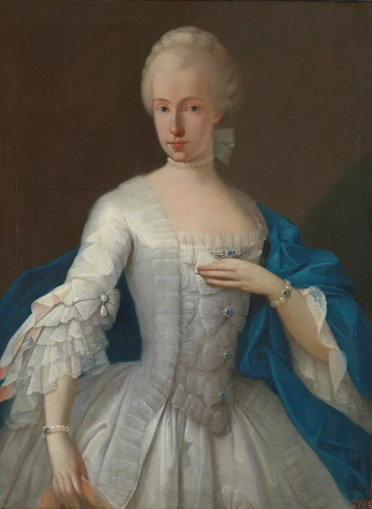 María Luisa de Borbón y Sajonia