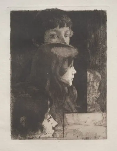Study of Heads