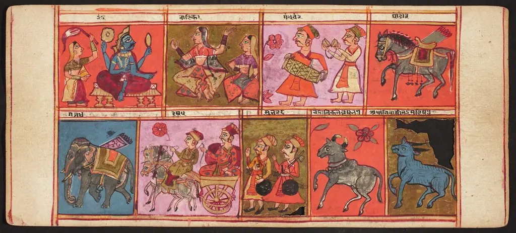 Tantric Manuscript, "Sangrahani Sutra"