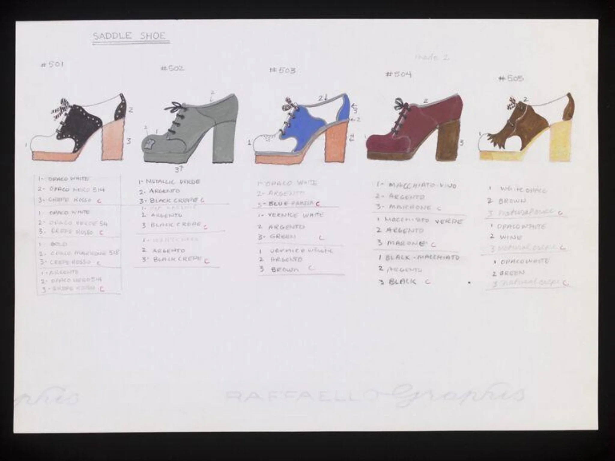 Saddle Shoe, by Barbara Nessim, watercolor, 1973