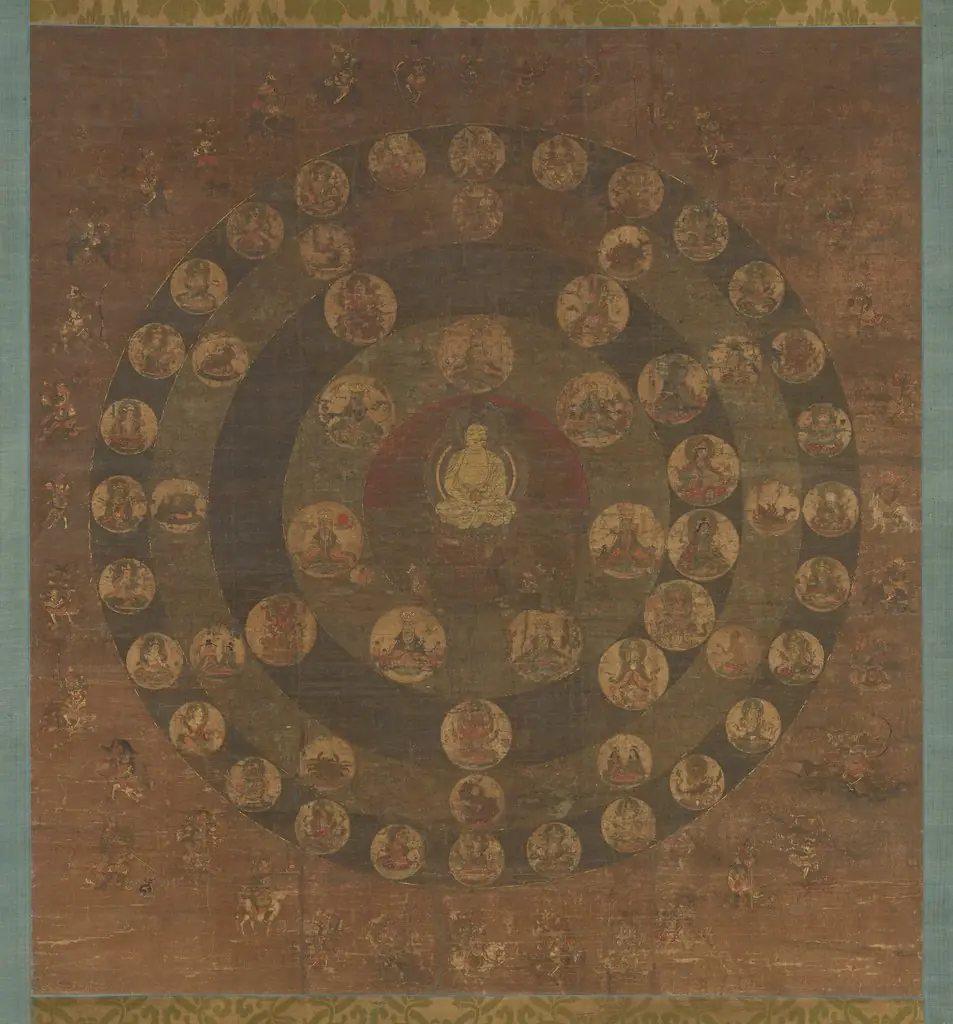 Star Mandala