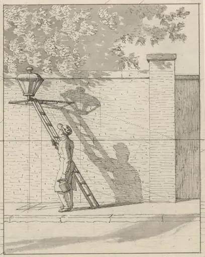 Linear Perspctive as Applied in Painting - Plate VI. The Street Lamp on the Garden Wall, Daylight