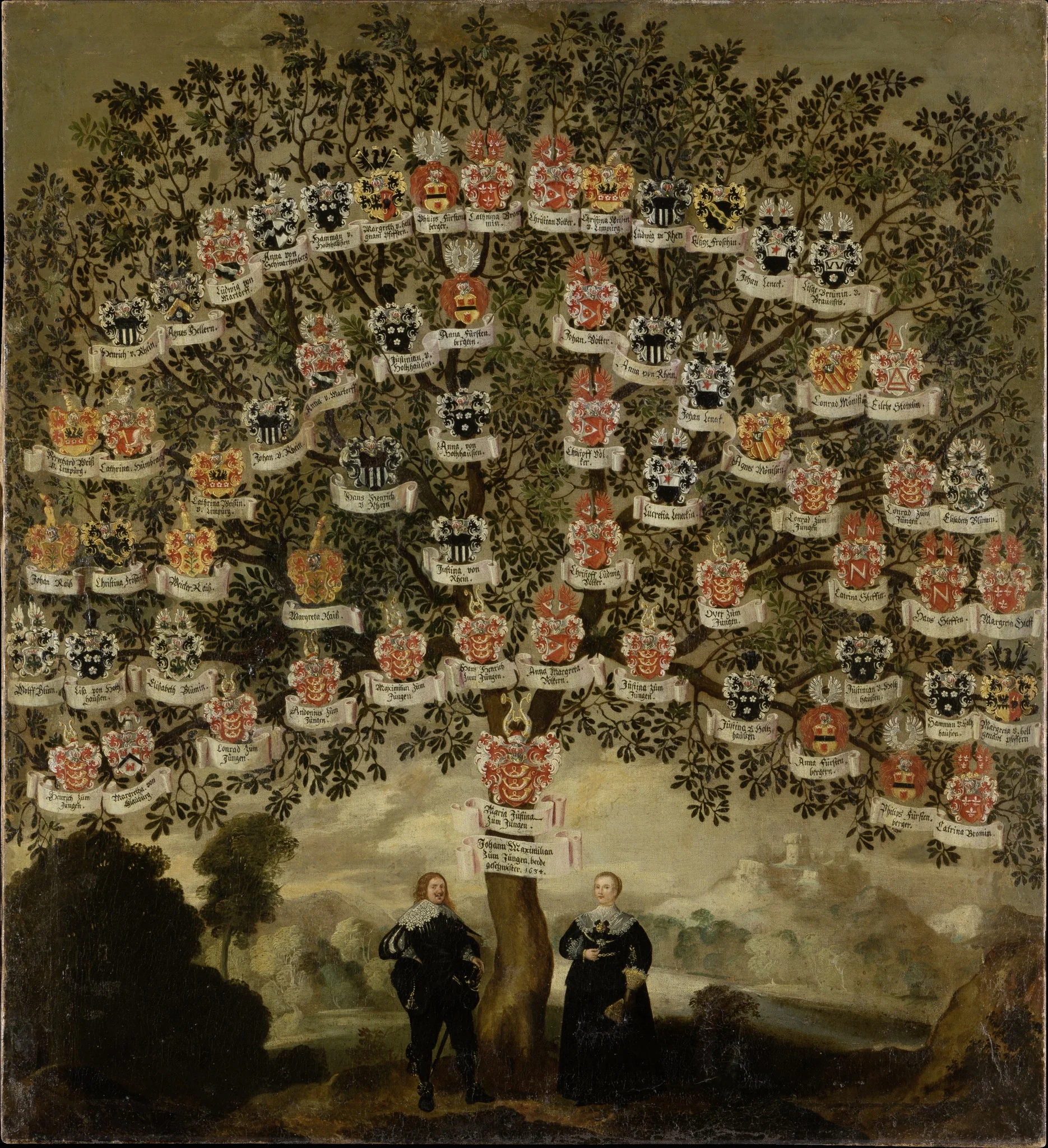 Genealogical Tree of Maria Justina and Johann Maximilian zum Jungen
