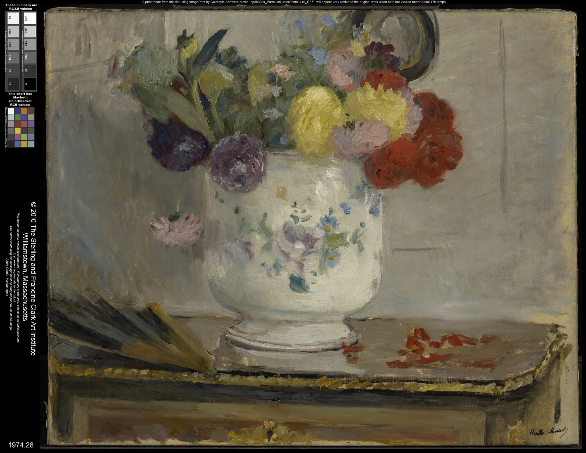 Dahlias, by Berthe Morisot, oil, 1888