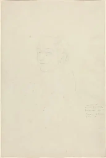 John Linnell