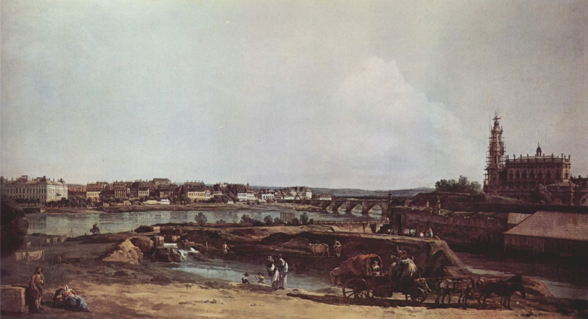 Dresden from the Left Bank of the Elbe, below the Fortifications