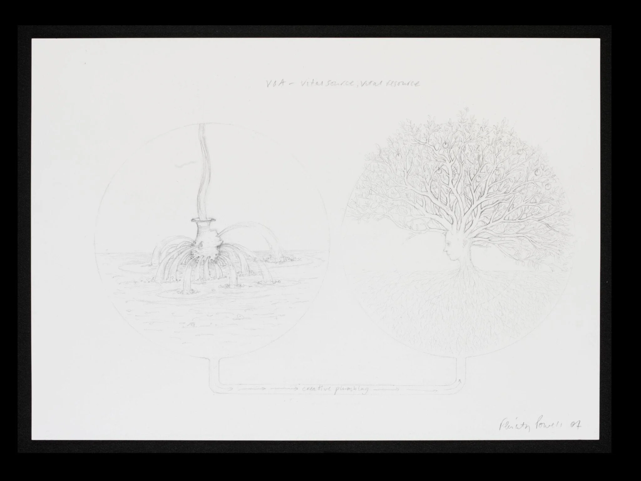Contribution to V&A's 150th anniversary album