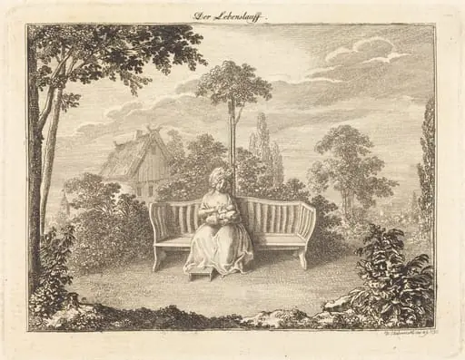 Infancy