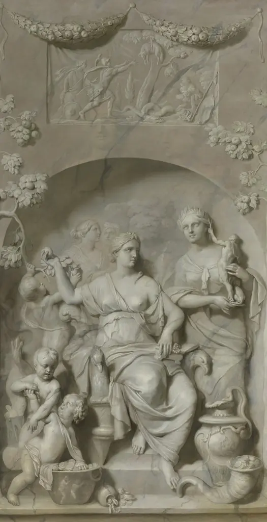Allegory of riches