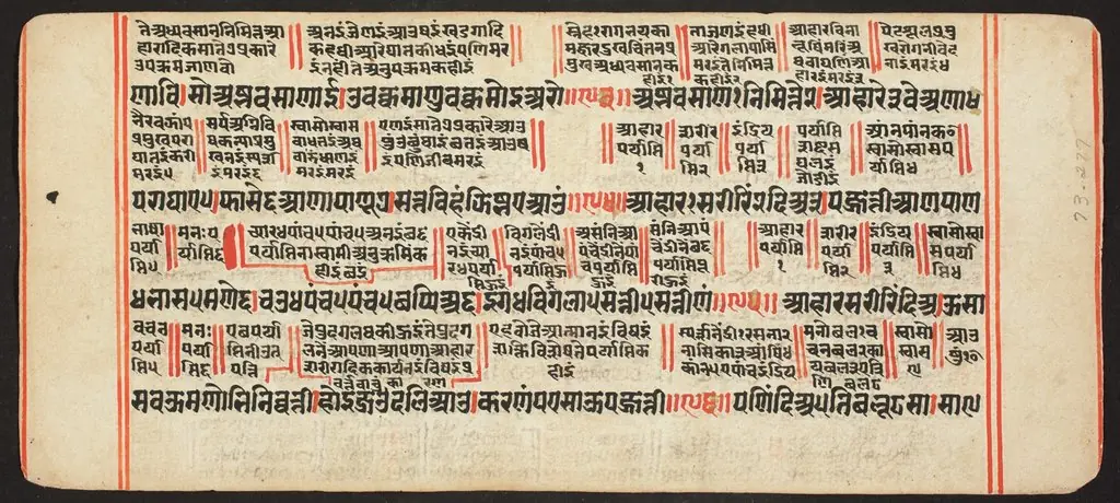 Tantric Manuscript, "Sangrahani Sutra"
