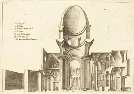 Cross-Section of a Church