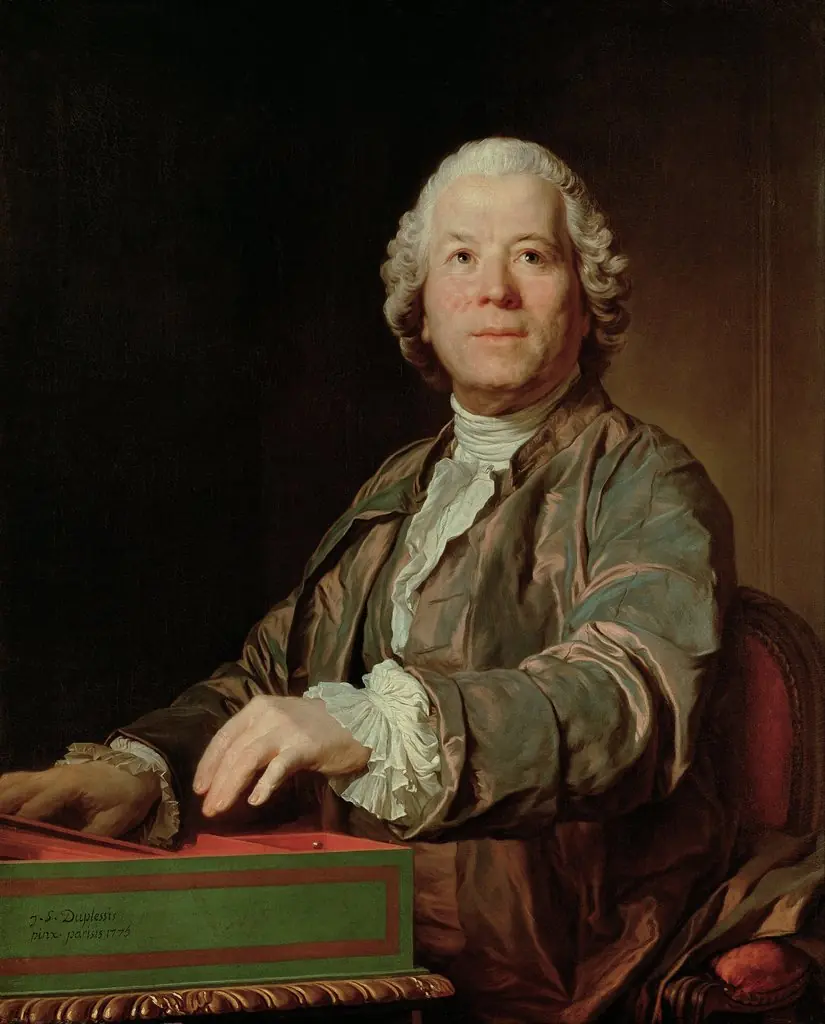 Cristoph Wilibald von Gluck at the Spinet