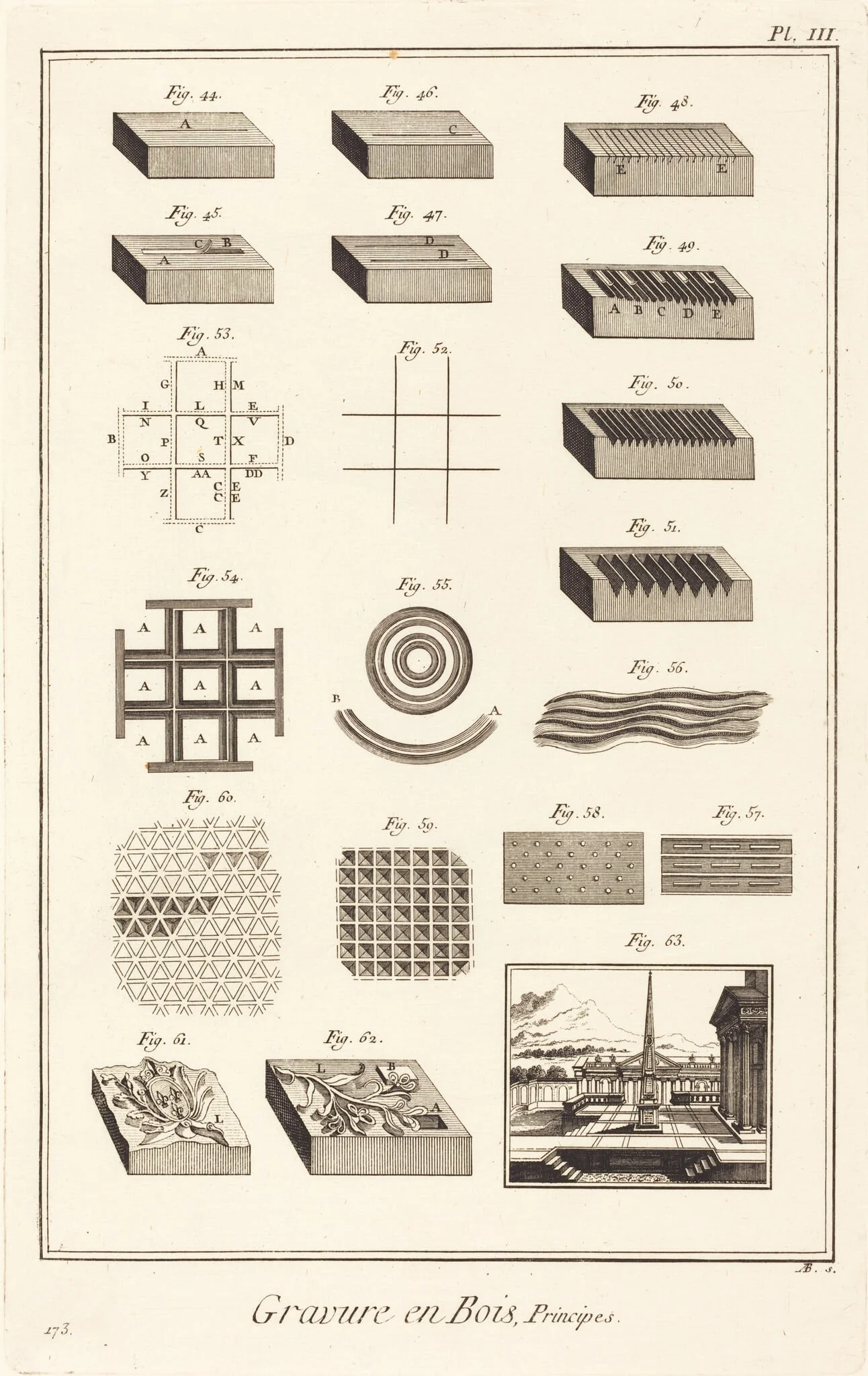 Gravure en Bois, Principes: pl. III, by Antonio Baratta, ink, 1775