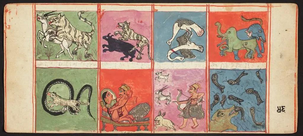 Tantric Manuscript, "Sangrahani Sutra"